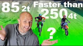 Can an 85cc beat a 250cc in a RACE [upl. by Klepac]