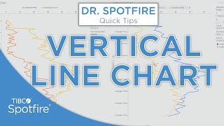 Using the VERTICAL LINE CHART with Spotfire Mods [upl. by Susie256]