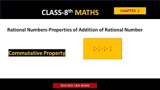 Class VIII Rational Numbers Verification of Property of Commutativity Lecture 6 [upl. by Oelgnaed]