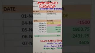 Trading Live 3605 Profit Hindi 😍❤🥳 jibanjyoti shorts ytshorts viral trending youtubeshorts [upl. by Mosira]