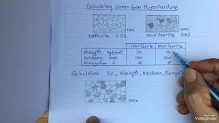 Metallurgy Calculating Carbon form Microstructure [upl. by Euqirdor772]