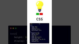 html css javascript cssanimation trending htmlcss webdesign cssproperty viralreels vscode [upl. by Aneela]