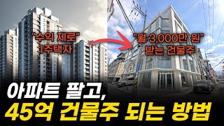 죽은 노후 건물로 100억 이상 번 건물 투자 성공법 공개  구해줘 빌딩 마스터클래스 [upl. by Arymahs437]