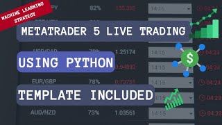 Templates MetaTrader 5 live trading using Python  part 6 Machine learning MetaTrader5Python [upl. by Schumer366]