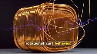 Maxwell’s Equations Made Simple Developing an Intuitive Understanding of Maxwell’s Equations [upl. by Sletten]