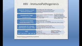 Microbiology 524 c HIV AIDS Opportunistic infection CD4 T cell count Pathogenesis immune [upl. by Colman]