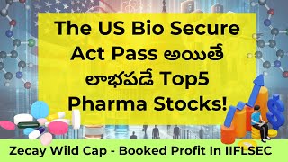 Top5 Pharma Stocks Benefit if The US Bio Secure Act Passes [upl. by Jarek]