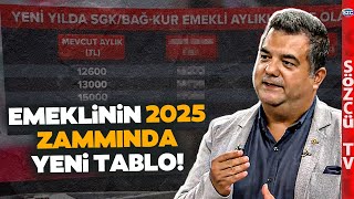 Emeklinin 2025 Ocak Zammı Şimdiden Şekilleniyor Kara Haberi SGK Uzmanı Bir Bir Anlattı [upl. by Ateinotna]