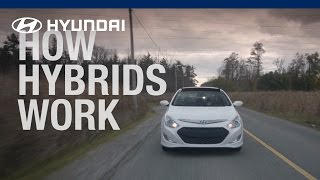 How Hybrid Vehicles Work  Hyundai Canada [upl. by Ennaed]