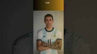 Top 10 Argentina Goal Scorers Shorts football ArgentinaGoalScorers [upl. by Ninerb]