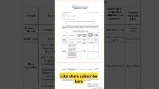 Railway NXT Vacancy Calendar railway new calendar Out shortvideo trending [upl. by Bazluke]