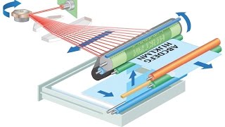 Animation of print process in laser jet [upl. by Atnes]