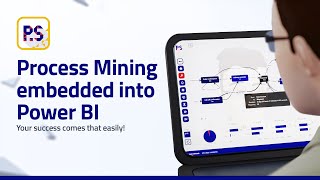 Process Mining in Connection with Power BI – Your Success Comes That Easily 💡💎 [upl. by Atnuhs224]