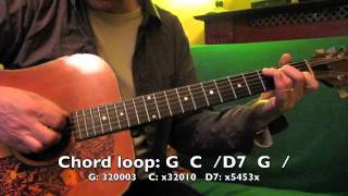 Lumberjack Song  Monty Python  Guitar Tutorial [upl. by Gnuj]