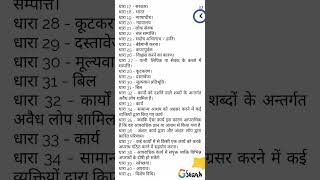 ipc notes in hindi pdf downloadnotes on ipcipc shortshorts viralvideo [upl. by Lexa]