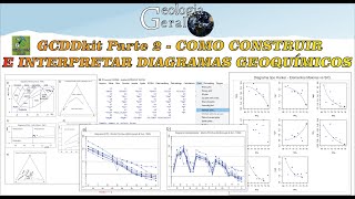 GCDDkit 2  COMO CONSTRUIR E INTERPRETAR DIAGRAMAS GEOQUÍMICOS [upl. by Susanne]