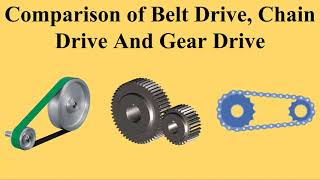 Motorcycle Belt Drive System  Bike Belt Drive Vs Chain Drive  Advantages amp Disadvantages [upl. by Kenaz]