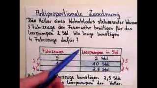 Antiproportionale Zuordnung Erklärung und Beispiel [upl. by Neffets]