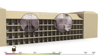 Fængselshistorie  Statsfængslet i Horsens med musik [upl. by Wiley992]