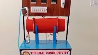 Heat transfer operation Thermal conductivity of metal barknowledge project [upl. by Anavoj167]