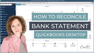 QuickBooks How To Reconcile Bank Statement [upl. by Enoval]