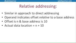 Memory addressing techniques  A Level Computer Science [upl. by Esylla]