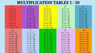 Addition Tables 110  Addition Table [upl. by Lolanthe]