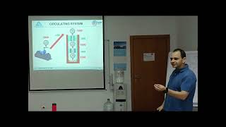 IWCF 01  Dynamic Pressure losses amp ECD [upl. by Asilec]