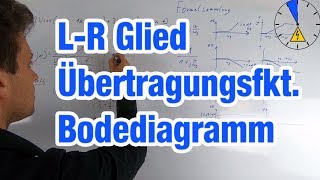 L R mit Werten berechnen Bodediagramm Übertragungsfkt [upl. by Pell]