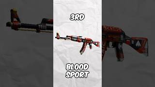 The Best 5 AK47 Skins in CS2 🥵 [upl. by Eed]