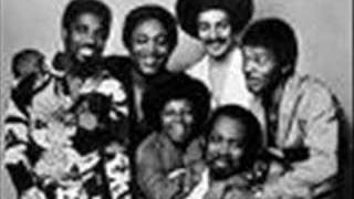 The Fatback Band  I Found Lovin [upl. by Luhe]