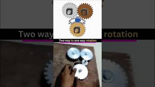 How Spur Gears Actually Work spur gears trending shorts [upl. by Jocelyne]