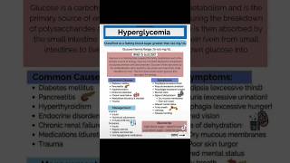 Hyperglycemiacause  symptoms and management hyperglycemia diabetes reels medical [upl. by Avahc653]