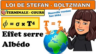 Bilan thermique de la terre  loi de Stefan Boltzmann  Terminale [upl. by Wilmette]