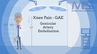 GAE Quick Relief for Knee Pain [upl. by Breana417]