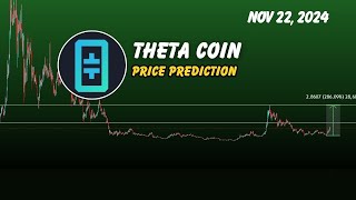 Theta network  Theta  price prediction  Theta crypto next targets Nov 22 2024 [upl. by Ennazzus]