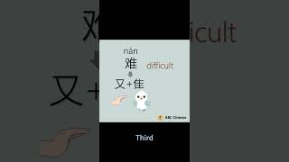 how to learn Chinese characters [upl. by Nauqram]