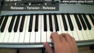 Three Chords and the Truth  A Free Piano Chord Theory Lesson [upl. by Astraea]