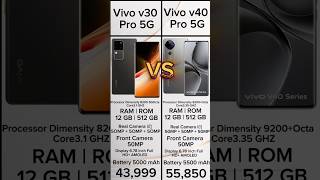 VIVO V30 PRO 5G VS VIVI V40 PRO 5G 😮😮 NEW MODELCamera Testing 📸vivov40pro vivov40provirel 💥 [upl. by Adnoel]