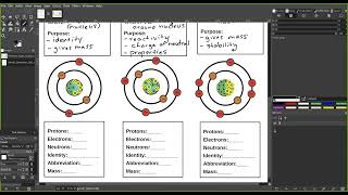 Biology  Module 2  Class Notes p 12 new [upl. by Gnok]