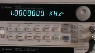 How to Measure the CutOff Frequency of a Low Pass Filter [upl. by Swanson]