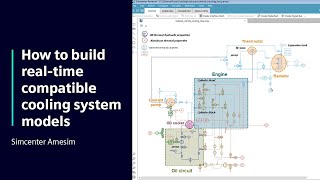 HOW TO Build realtime compatible cooling system models with Simcenter Amesim  Tutorial [upl. by Assirhc]