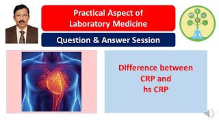 CRP and hs CRP  are they different [upl. by Skiba]