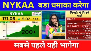 nykaa share latest news  nykaa share price  nykaa share analysis  nykaa share news today  nykaa [upl. by Haddad766]