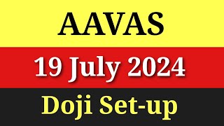 Aavas Financiers Share Latest News Today Aavas Financiers Share News Today aavas [upl. by Grath312]