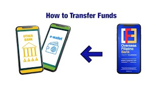 Paano gamitin ang Fund Transfer sa OFBank Mobile Banking App [upl. by Bowerman]