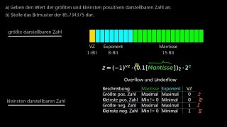 Grundlagen Informatik  09 GleitkommaDarstellung Beispiel mit Hidden Bit [upl. by Hesoj]