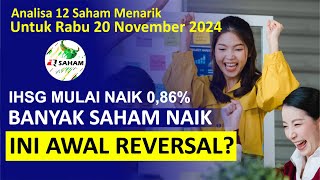 Analisa 20 November  ASII BBRI TLKM ISAT BBNI BMRI BBCA ANTM SRTG ADMR MAPI Dan Saham GOTO [upl. by Ahola]