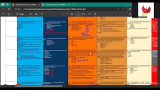 BIOKIMIA Tentiran UTB 1  Metabolisme Lipid amp Darah Imun  Alexandrena Maive  20082024 [upl. by Herwick801]