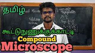 CompoundMicroscopeWorkingPhysics 12TamilMurugaMP [upl. by Llenyt]